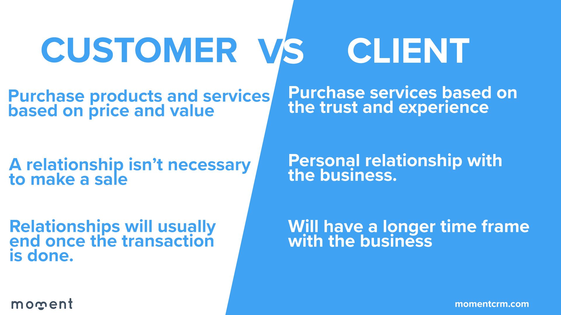 Differences between customer and client
