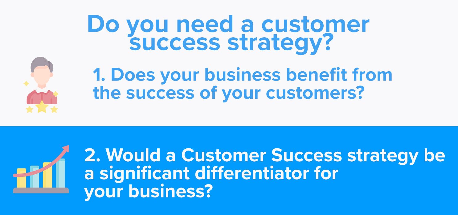 Do you need a customer success strategy?