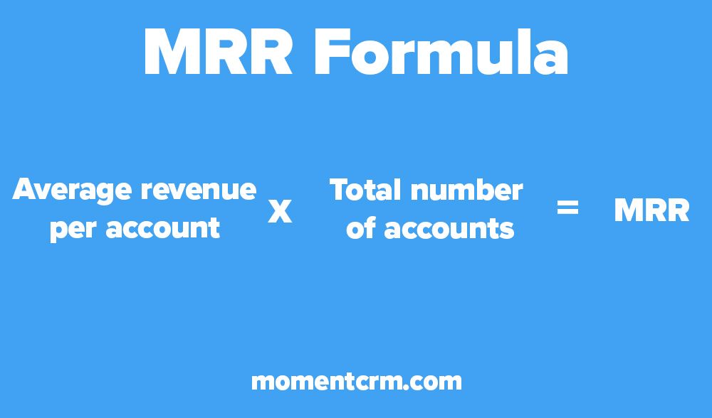 Monthly recurring revenue (MRR) Formula